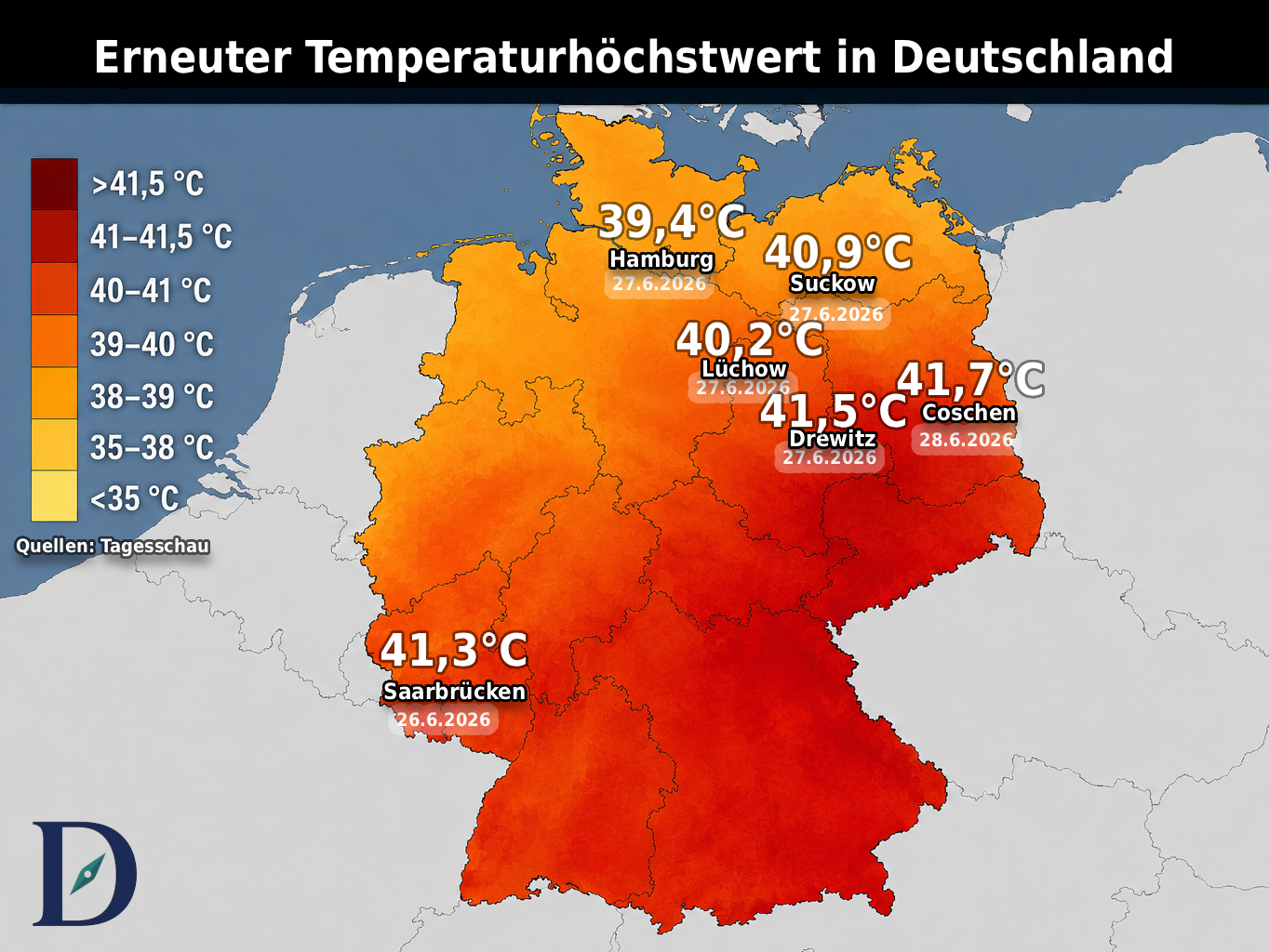 Hitzesommer der neuen Normalität: Die Hitzewelle im Sommer 2026 zeigt Europas strukturelles Problem